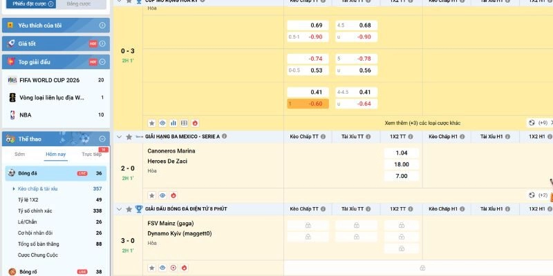 Web Cá Độ Bóng Đá - Top Nền Tảng Uy Tín, Kèo Chuẩn Thơm 1 FIVE88 có tỷ lệ kèo thể thao cao hơn thị trường