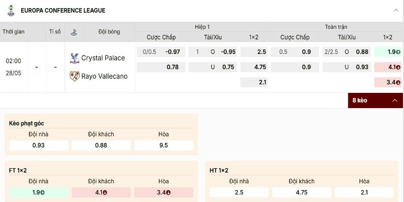 Soi Kèo Crystal Palace Vs Rayo Vallecano 02h00 Ngày 28/05 CK Conference League 1 Bảng tỷ lệ trận ck Crystal Palace vs Rayo Vallecano