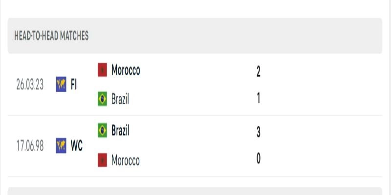 Soi Kèo Brazil Vs Maroc 05h00 Ngày 14/06 - Vòng Bảng C World Cup 2026 1 Nhận định sơ lược trận vòng bảng C WC 2026 Brazil vs Maroc
